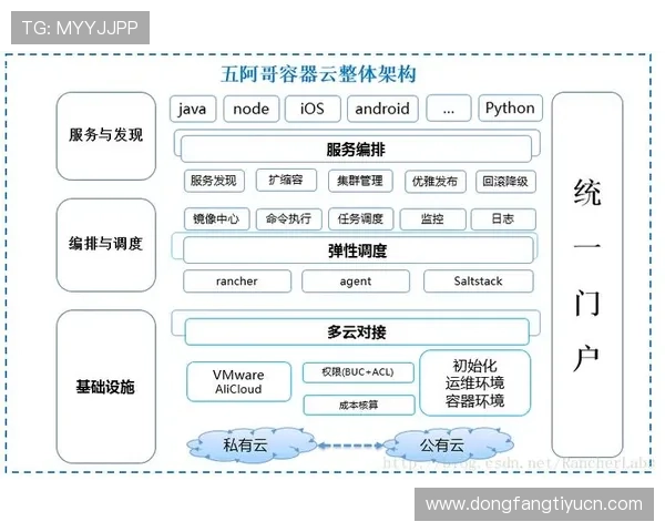 开云官网平台客户服务与售后支持全攻略