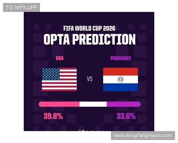2026年世界杯巴拉圭队对阵美国队比赛时间及赛程安排全解析